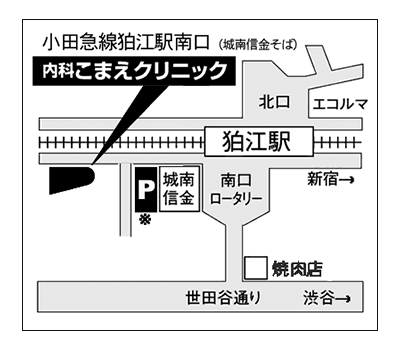 こまえクリニック案内図