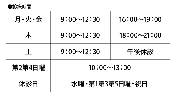 こまえクリニック診療時間
